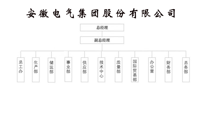 首页- yl永利集团中国区官方网站